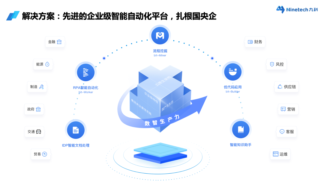 richText_image