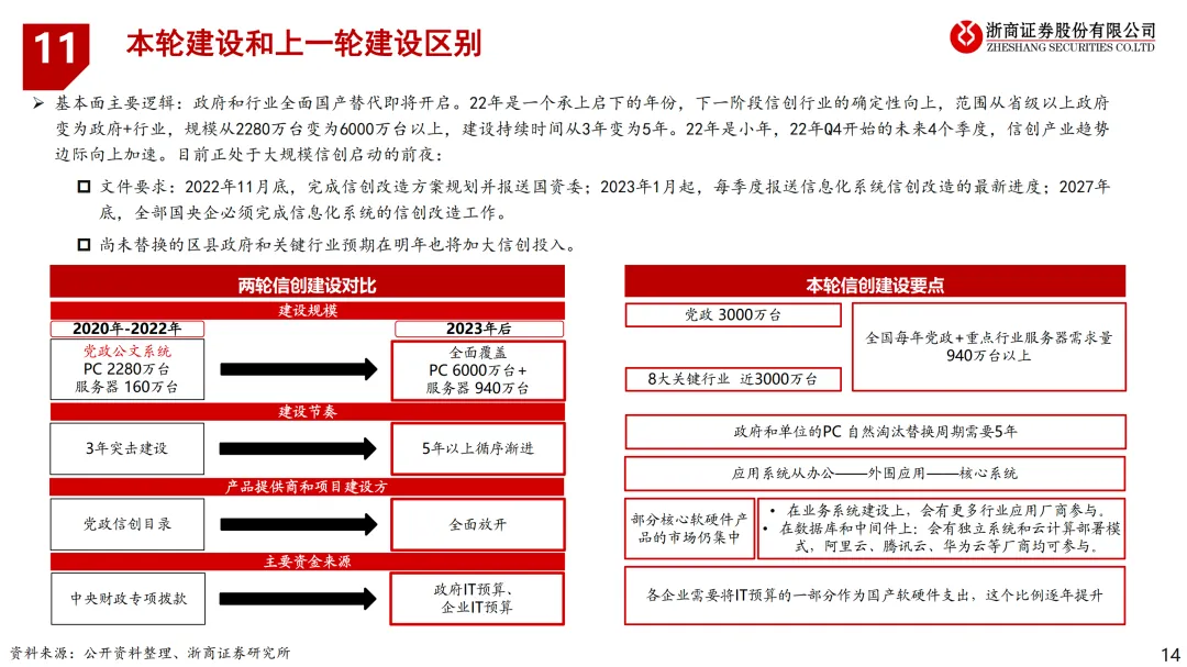richText_image
