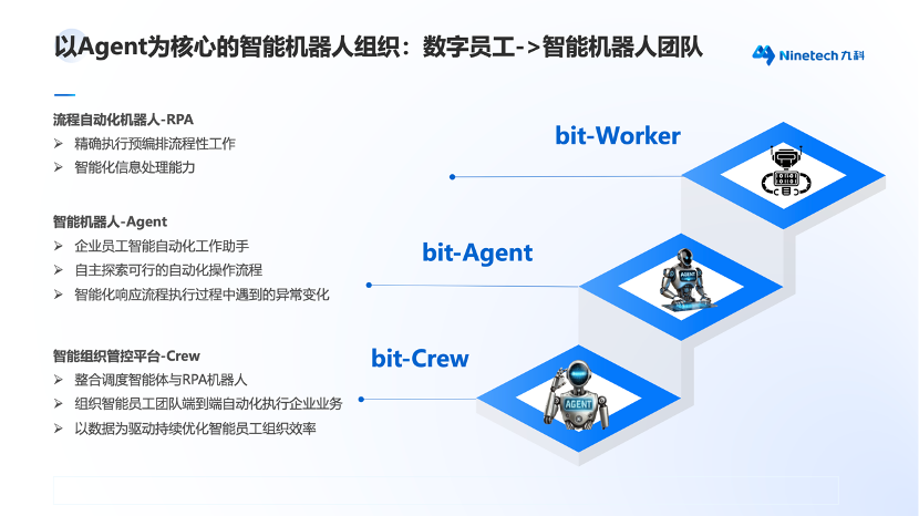 richText_image