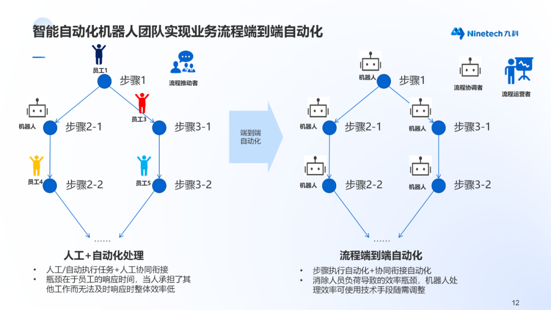 richText_image
