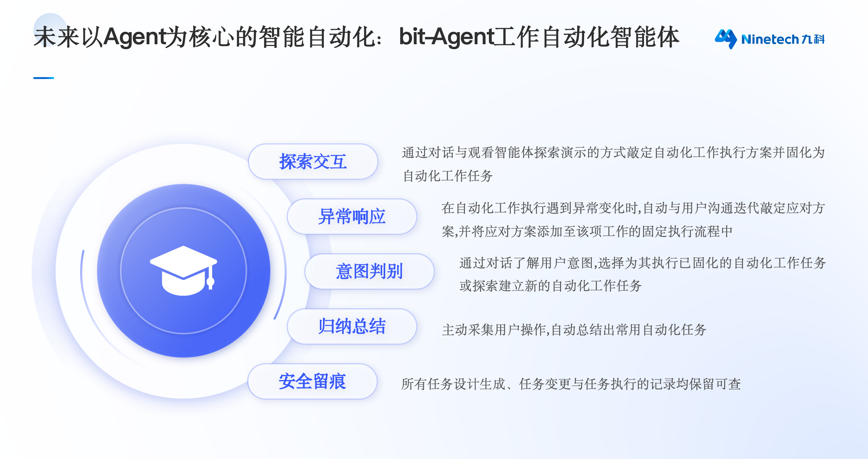 richText_image