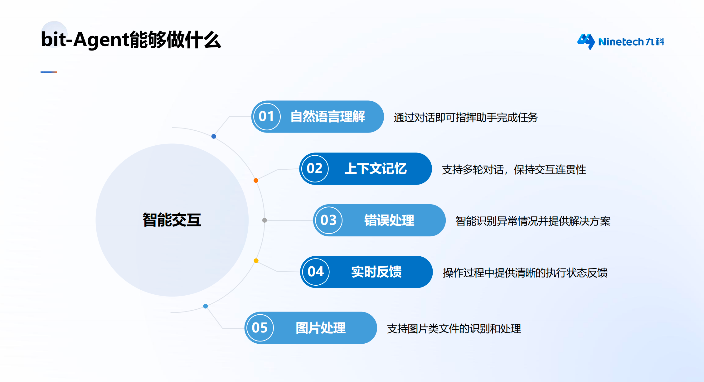 richText_image