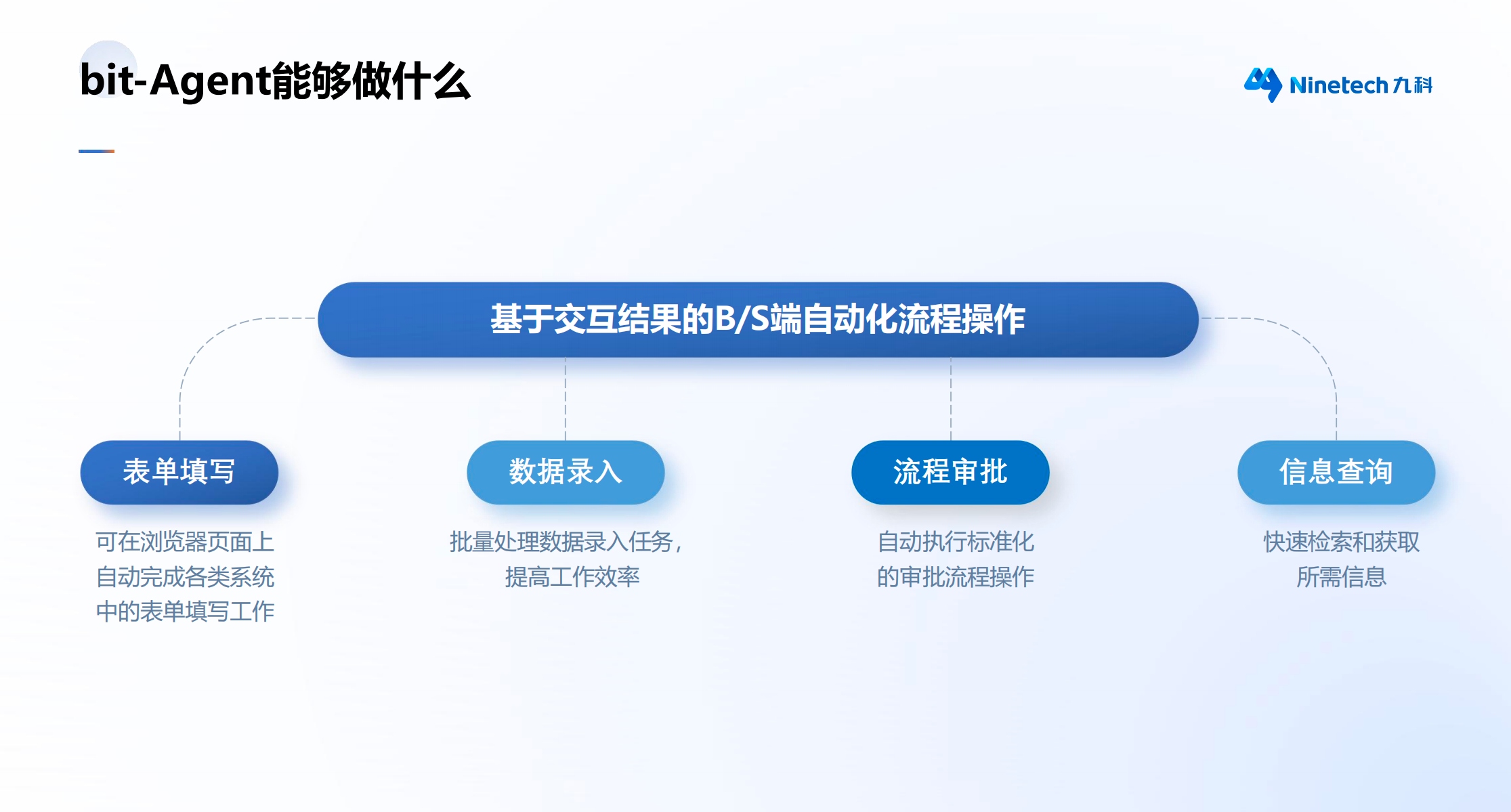 richText_image