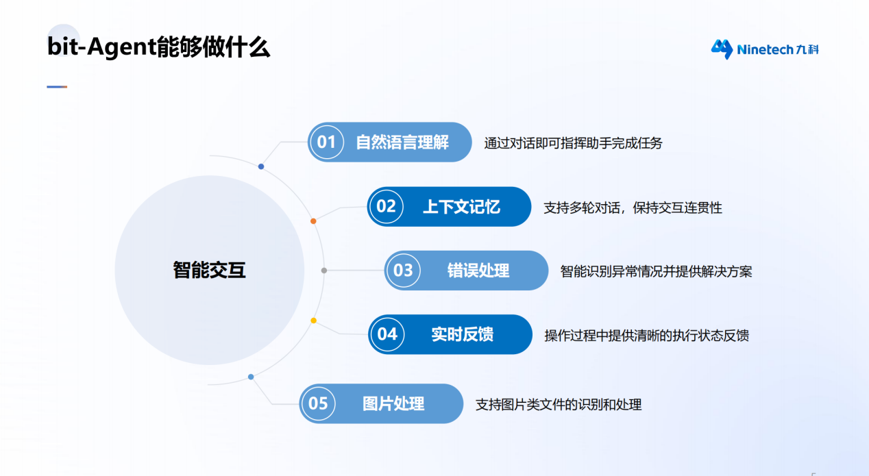 richText_image
