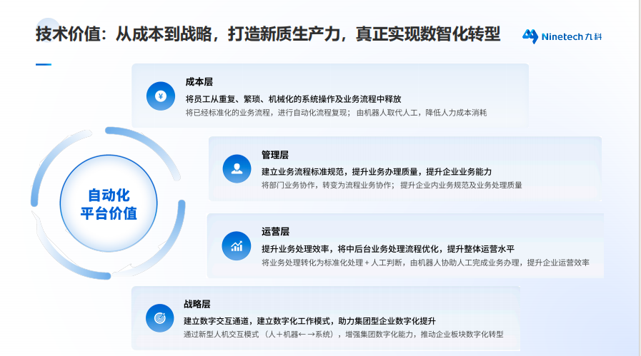 九科信息